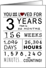 3rd Anniversary You Have Been Loved for 3 Years card