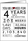 4th Anniversary You Have Been Loved for 4 Years card