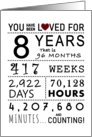 8th Anniversary You Have Been Loved for 8 Years card