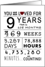 9th Anniversary You Have Been Loved for 9 Years card