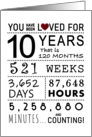 10th Anniversary You Have Been Loved for 10 Years card