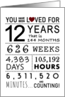 12th Anniversary You Have Been Loved for 12 Years card