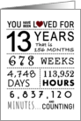 13th Anniversary You Have Been Loved for 13 Years card