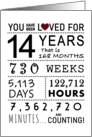 14th Anniversary You Have Been Loved for 14 Years card