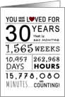 30th Anniversary You Have Been Loved for 30 Years card