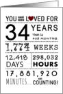 34th Anniversary You Have Been Loved for 34 Years card