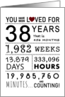 38th Anniversary You Have Been Loved for 38 Years card