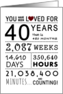 40th Anniversary You Have Been Loved for 40 Years card