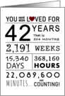 42nd Anniversary You Have Been Loved for 42 Years card