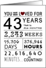 43rd Anniversary You Have Been Loved for 43 Years card