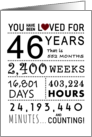 46th Anniversary You Have Been Loved for 46 Years card