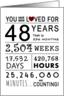 48th Anniversary You Have Been Loved for 48 Years card