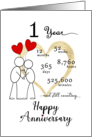 1st Wedding Anniversary Stick Figures and Red Hearts card