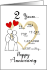 2nd Wedding Anniversary Stick Figures and Red Hearts card