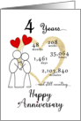 4th Wedding Anniversary Stick Figures and Red Hearts card