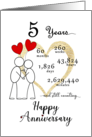 5th Wedding Anniversary Stick Figures and Red Hearts card