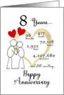 8th Wedding Anniversary Stick Figures and Red Hearts card