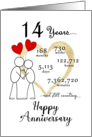 14th Wedding Anniversary Stick Figures and Red Hearts card