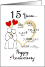 15th Wedding Anniversary Stick Figures and Red Hearts card
