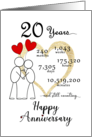 20th Wedding Anniversary Stick Figures and Red Hearts card
