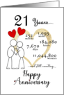 21st Wedding Anniversary Stick Figures and Red Hearts card