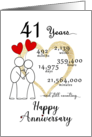 41st Wedding Anniversary Stick Figures and Red Hearts card