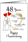 48th Wedding Anniversary Stick Figures and Red Hearts card