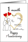 1 month Anniversary Stick Figures and Red Hearts card