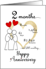 2 month Anniversary Stick Figures and Red Hearts card