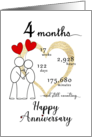 4 month Anniversary Stick Figures and Red Hearts card