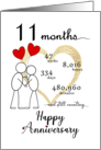 11 month Anniversary Stick Figures and Red Hearts card