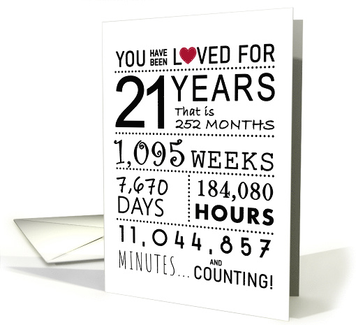 21st Birthday You Have Been Loved for 21 Years card (1763478)