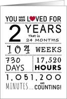 2nd Anniversary You Have Been Loved for 2 Years card