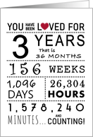 3rd Anniversary You Have Been Loved for 3 Years card