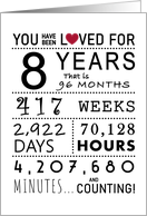 8th Anniversary You Have Been Loved for 8 Years card