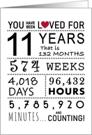 11th Anniversary You Have Been Loved for 11 Years card