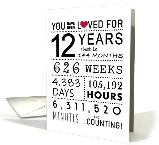 12th Anniversary You Have Been Loved for 12 Years card (1764588)