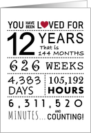 12th Anniversary You...
