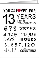 13th Anniversary You Have Been Loved for 13 Years card