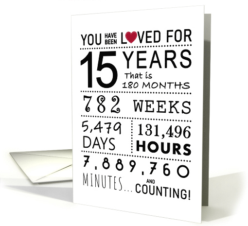15th Anniversary You Have Been Loved for 15 Years card (1764596)