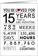 15th Anniversary You...