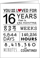 16th Anniversary You Have Been Loved for 16 Years card