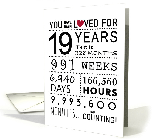 19th Anniversary You Have Been Loved for 19 Years card (1764604)