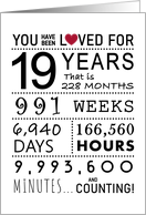 19th Anniversary You...