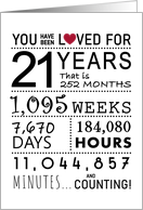 21st Anniversary You...