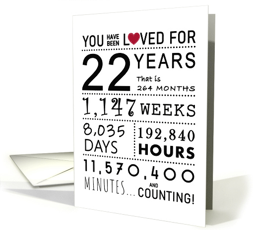22nd Anniversary You Have Been Loved for 22 Years card (1764610)