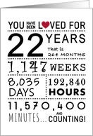 22nd Anniversary You Have Been Loved for 22 Years card