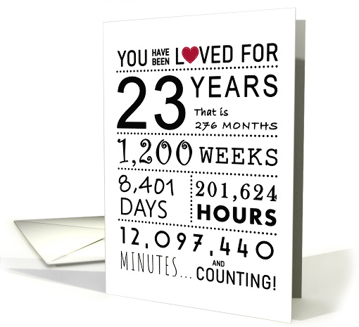 23rd Anniversary You Have Been Loved for 23 Years card (1764612)