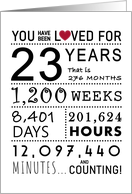 23rd Anniversary You...
