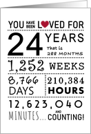 24th Anniversary You Have Been Loved for 24 Years card